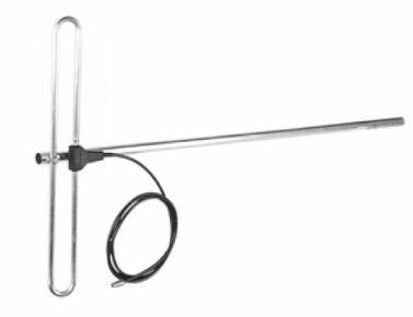 Amphenol Procom antenna S.1 series